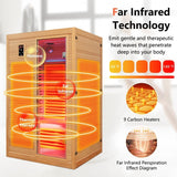 *Best Seller* - Mega Sale-Bonus Free Red Light Therapy-Costway-2-3 Person 3D Premium Infrared Sauna With PureTech Carbon Panel Low EMF-Chromotherapy- #1 Selling Sauna In North America